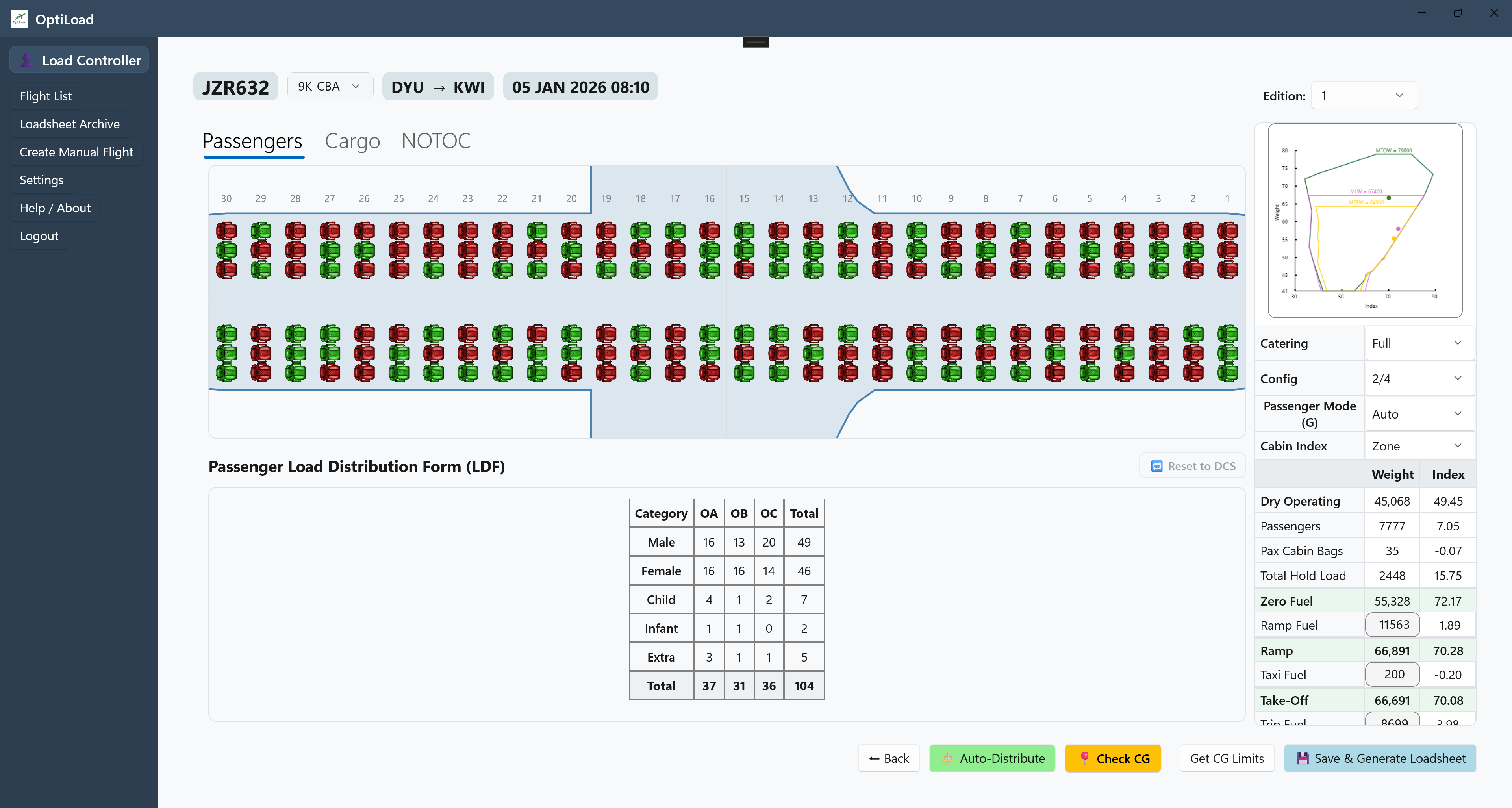 OptiLoad passenger seat map and load summary